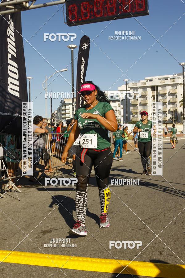 Buy your photos of the eventCorrida Solidaria on Fotop