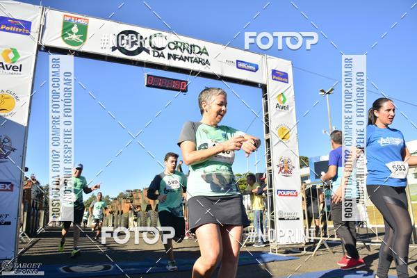 Buy your photos of the eventCorrida da infantaria do 36� BI Mec on Fotop