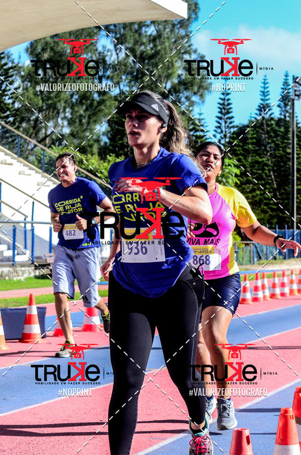 Buy your photos of the eventCorrida de Rua Unifor on Fotop