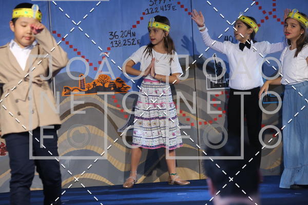 Achetez vos photos de l'vnementTots & Teens June 2019 Presentation sur Fotop