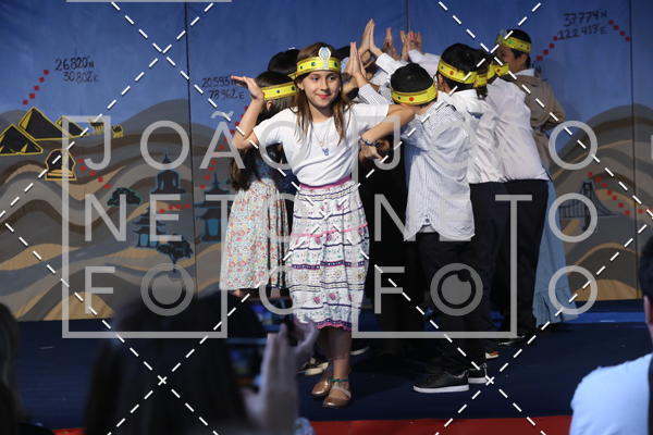 Buy your photos of the eventTots & Teens June 2019 Presentation on Fotop