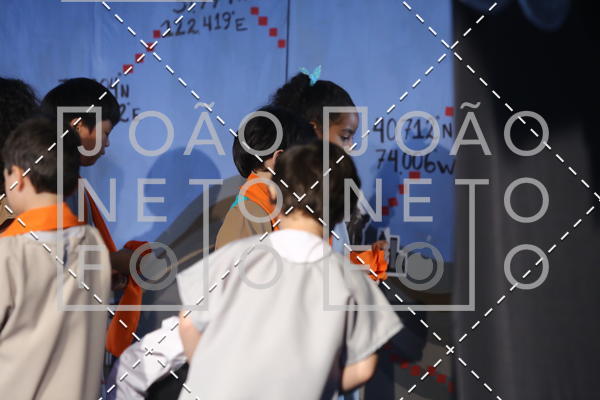 Compre as suas fotos do eventoTots & Teens June 2019 Presentation no Fotop