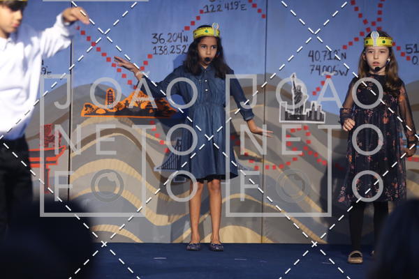 Compra tus fotos del eventoTots & Teens June 2019 Presentation En Fotop