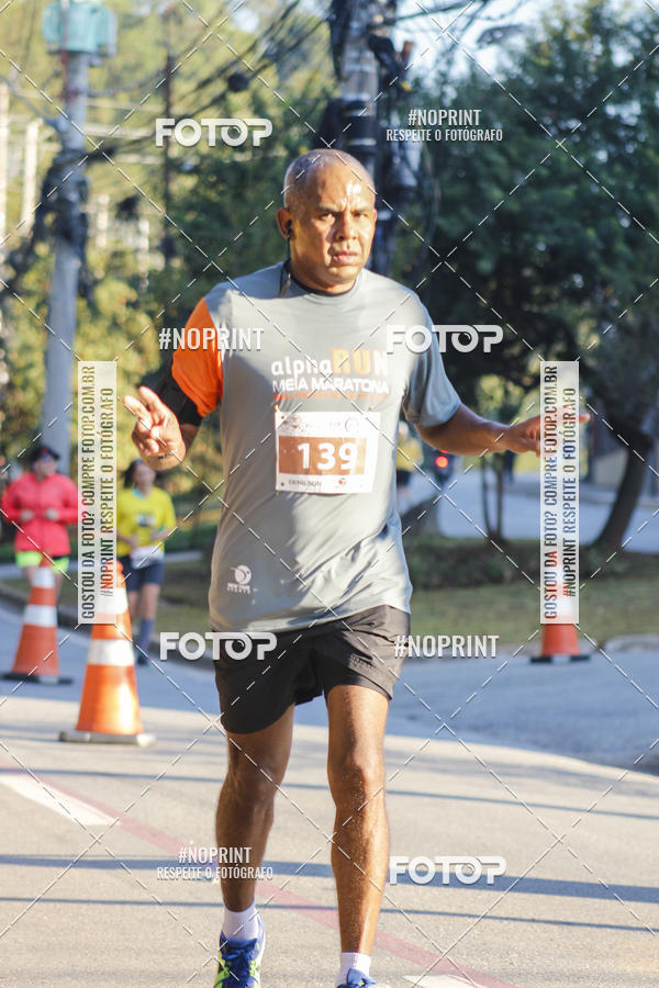 Compra tus fotos del eventoMEIA MARATONA 21K ALPHA RUN En Fotop