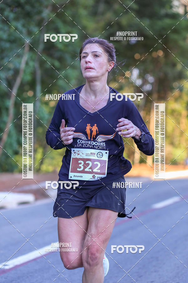 Buy your photos of the eventMEIA MARATONA 21K ALPHA RUN on Fotop