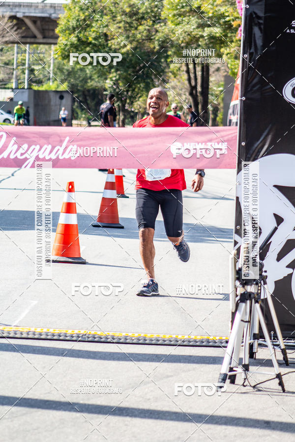 Compra tus fotos del eventoThunder Man Duathlon Series  En Fotop