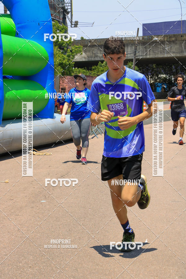 Acquista le foto dell'eventoCorrida Insana 2019 - Curitiba in Fotop