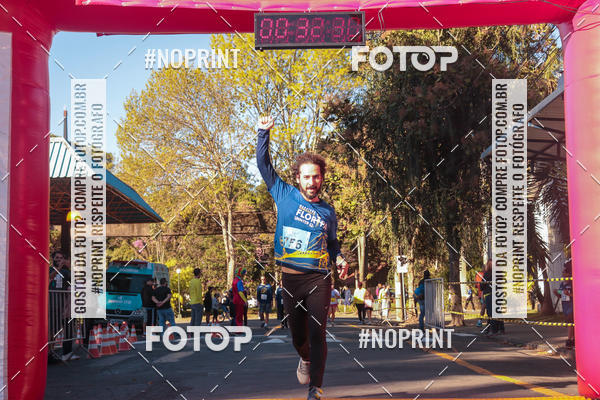 Acquista le foto dell'evento8 Corrida da APAE - Poos de Caldas MG in Fotop