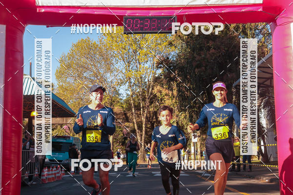 Acquista le foto dell'evento8 Corrida da APAE - Poos de Caldas MG in Fotop