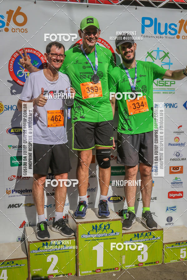 Buy your photos of the event3� Corrida do Fogo - 6� BBM on Fotop