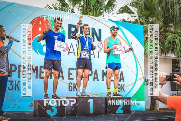 Buy your photos of the eventCircuito Runaway - Etapa Meta on Fotop