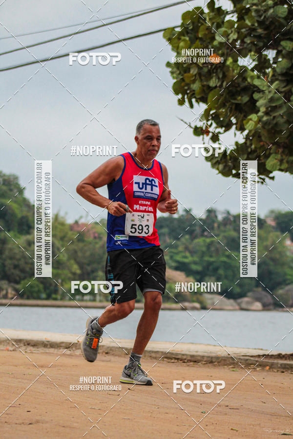 Buy your photos of the eventSunset Run  Paquet� 2019 on Fotop