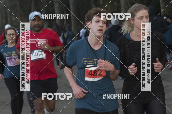 Buy your photos of the eventSANTANDER TRACK&FIELD RUN SERIES - PLAZA SUL/JARDIM BOT�NICO - Equipe ASI on Fotop