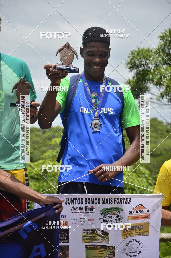 Compra tus fotos del eventoDesafio 21Km En Fotop