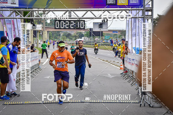 Buy your photos of the eventSuper 5k - 2 etapa on Fotop