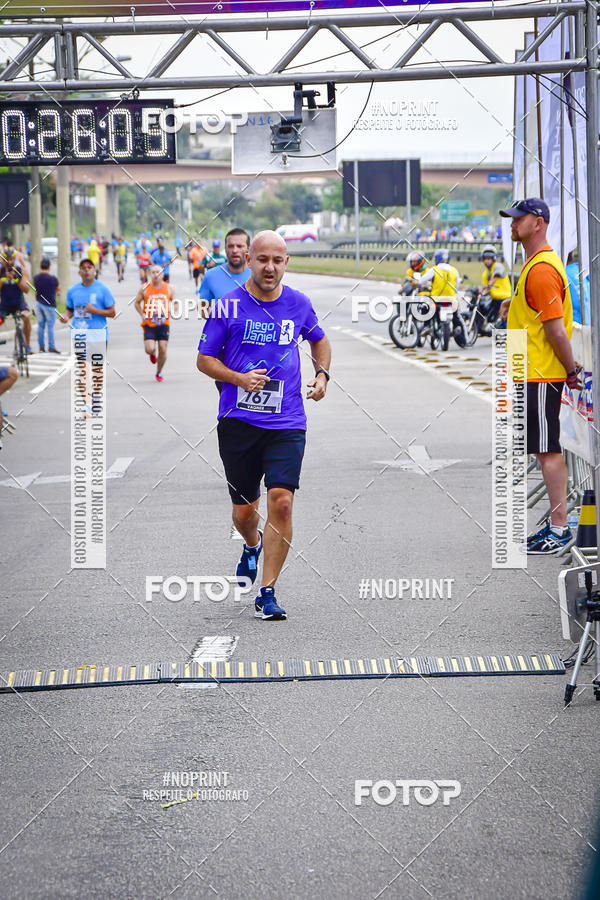 Buy your photos of the eventSuper 5k - 2 etapa on Fotop