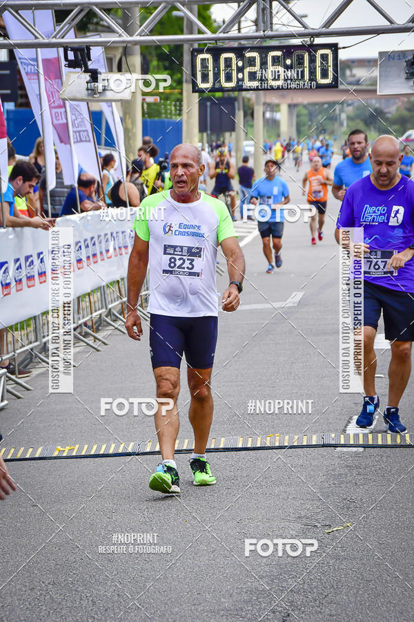 Buy your photos of the eventSuper 5k - 2 etapa on Fotop