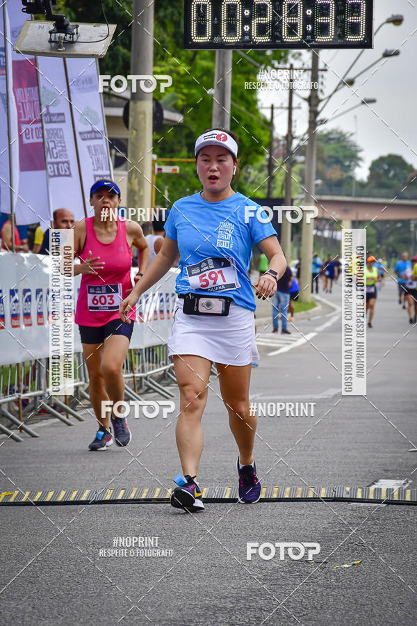 Buy your photos of the eventSuper 5k - 2 etapa on Fotop