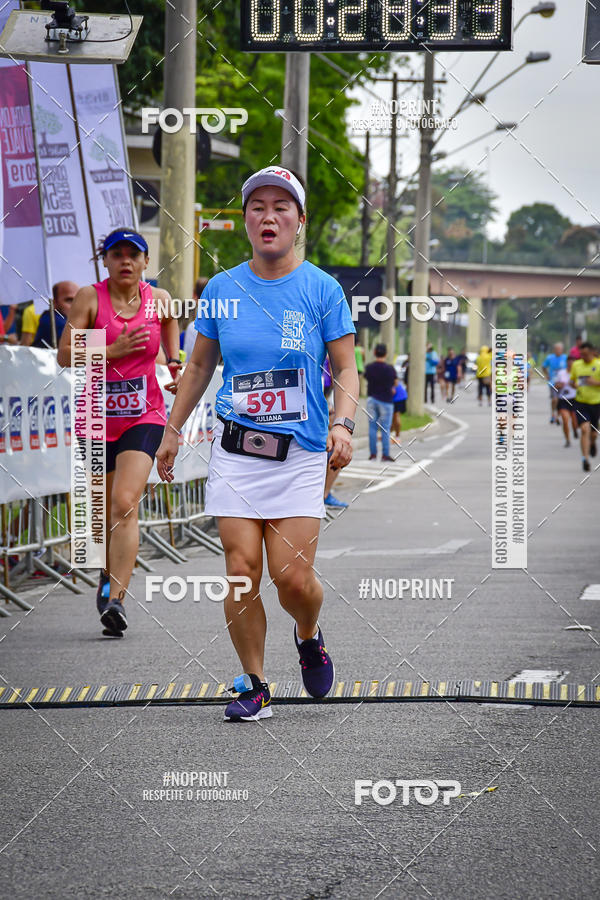 Buy your photos of the eventSuper 5k - 2 etapa on Fotop
