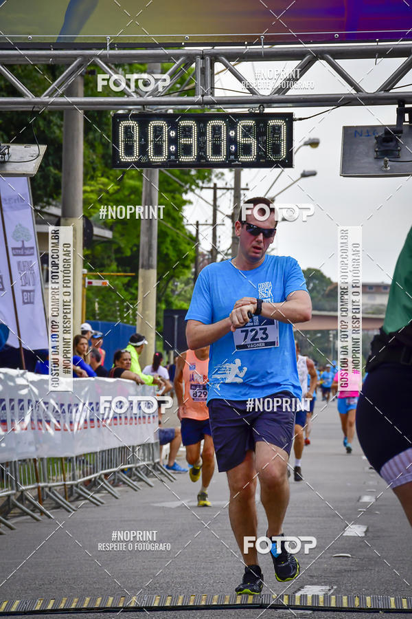 Buy your photos of the eventSuper 5k - 2 etapa on Fotop
