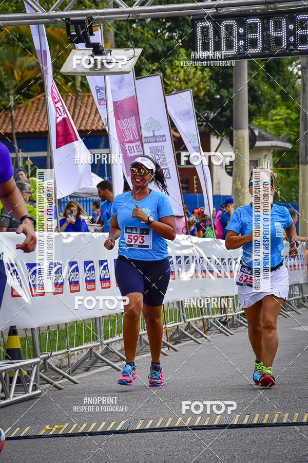 Buy your photos of the eventSuper 5k - 2 etapa on Fotop