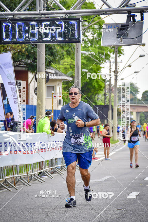 Buy your photos of the eventSuper 5k - 2 etapa on Fotop
