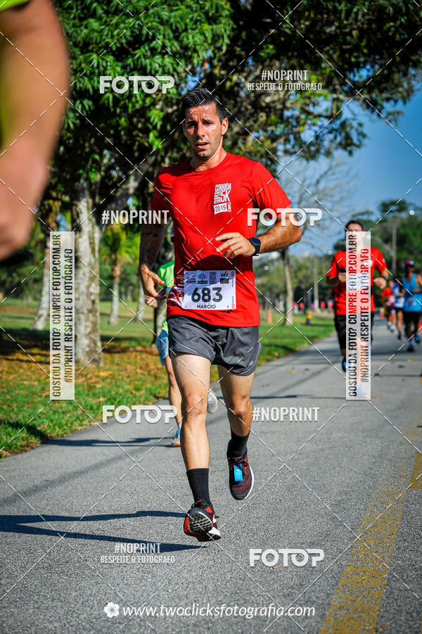 Achetez vos photos de l'vnementSuper 5k - 3 etapa sur Fotop