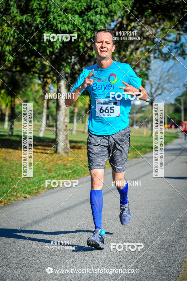 Achetez vos photos de l'vnementSuper 5k - 3 etapa sur Fotop