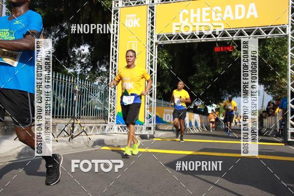 Buy your photos of the eventCorrida Ternium 2019 on Fotop