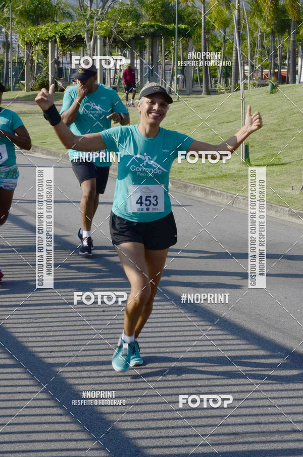 Achetez vos photos de l'vnement2 DESAFIO CORRENDO PELO RIO sur Fotop