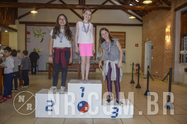 Buy your photos of the eventNR1 -  Kids 15 a 21/07/19 on Fotop