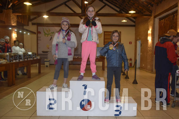 Buy your photos of the eventNR1 -  Kids 15 a 21/07/19 on Fotop