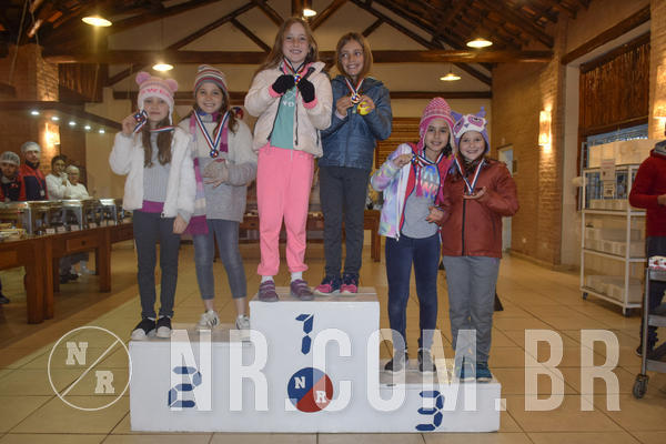 Buy your photos of the eventNR1 -  Kids 15 a 21/07/19 on Fotop