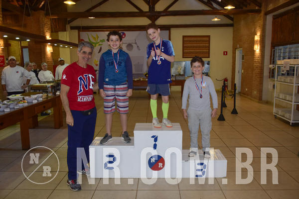 Buy your photos of the eventNR1 -  Kids 15 a 21/07/19 on Fotop