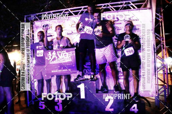 Buy your photos of the eventCircuito Night Run Lagos 2019 - Bzios on Fotop