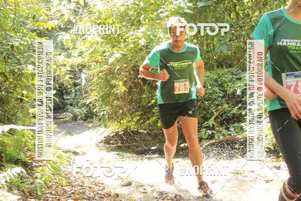 Buy your photos of the eventDESAFIO MANGABEIRAS ETAPA HPICA CORUMI on Fotop