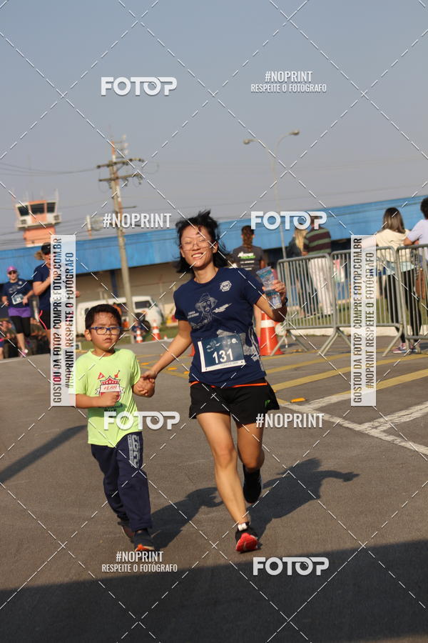 Buy your photos of the eventCORRIDA SANTOS DUMONT DCTA on Fotop