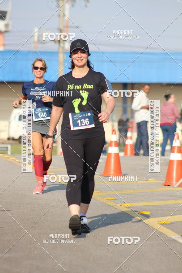 Buy your photos of the eventCORRIDA SANTOS DUMONT DCTA on Fotop