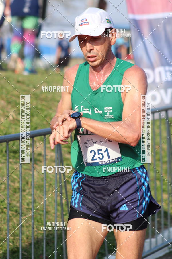 Buy your photos of the eventCORRIDA SANTOS DUMONT DCTA on Fotop