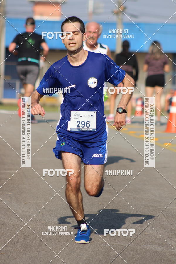 Achetez vos photos de l'vnementCORRIDA SANTOS DUMONT DCTA sur Fotop