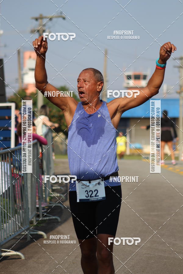 Achetez vos photos de l'vnementCORRIDA SANTOS DUMONT DCTA sur Fotop