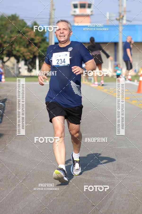 Buy your photos of the eventCORRIDA SANTOS DUMONT DCTA on Fotop