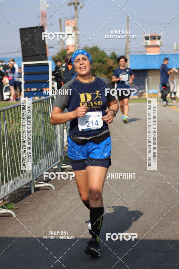 Buy your photos of the eventCORRIDA SANTOS DUMONT DCTA on Fotop