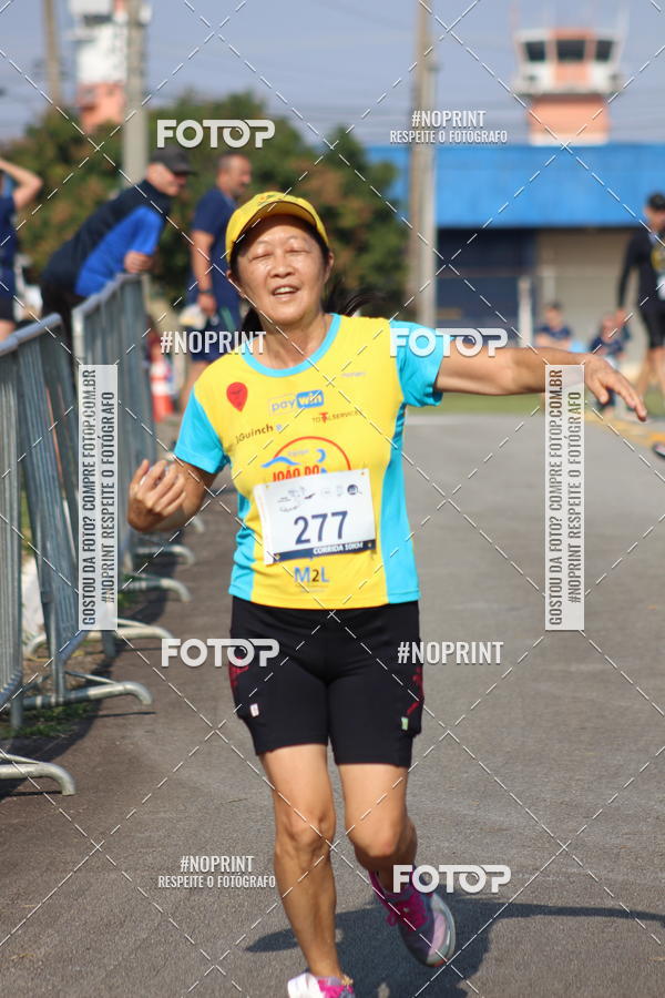 Buy your photos of the eventCORRIDA SANTOS DUMONT DCTA on Fotop