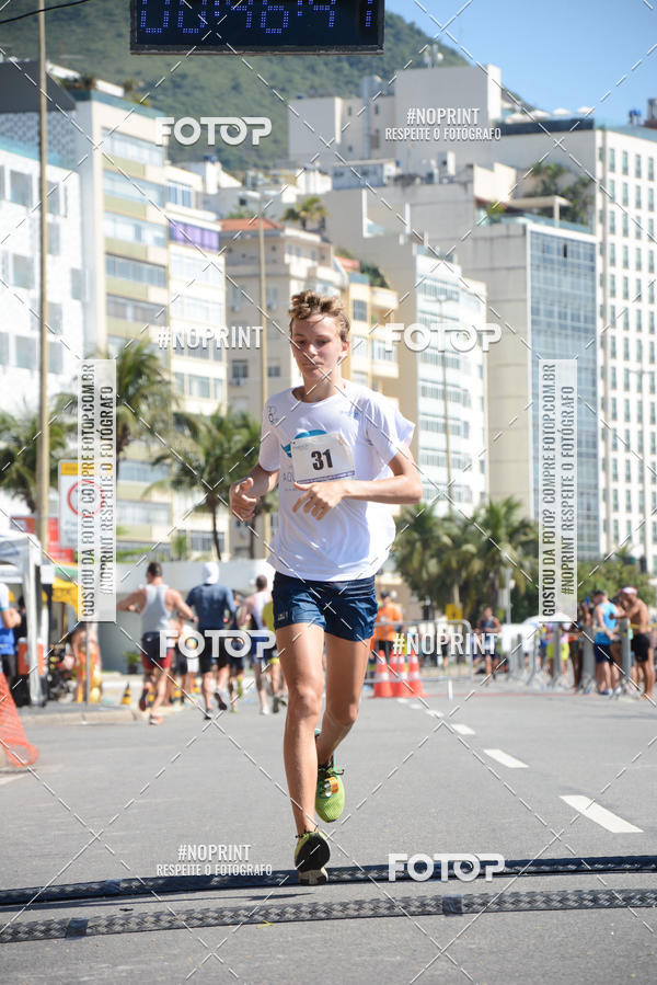 Achetez vos photos de l'vnementAquathlon sur Fotop