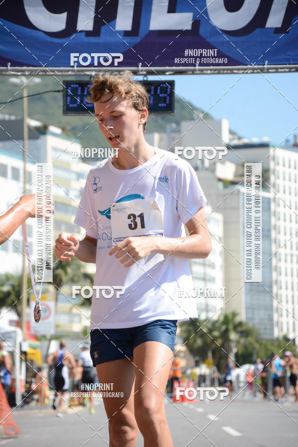 Compre as suas fotos do eventoAquathlon no Fotop