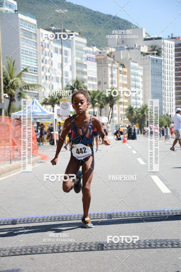 Acquista le foto dell'eventoAquathlon in Fotop