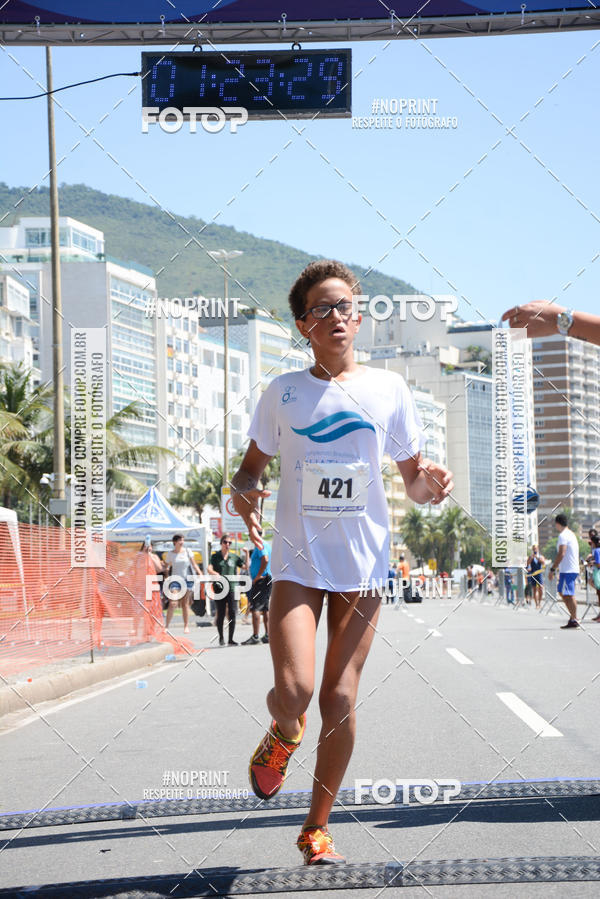 Compre as suas fotos do eventoAquathlon no Fotop