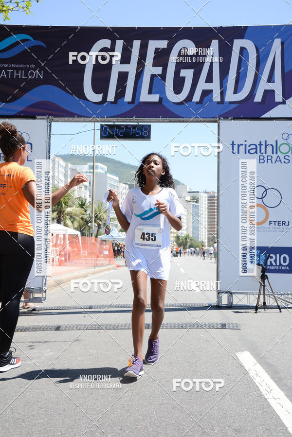 Compra tus fotos del eventoAquathlon En Fotop