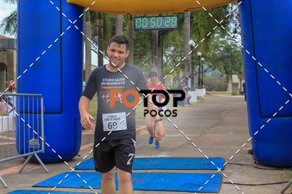 Buy your photos of the event8� Corrida da Cidade de Guaxup� on Fotop